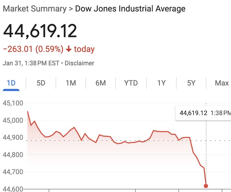 Dow Jones