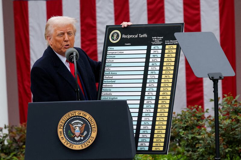 Donald Trump unveils his tariffs at the White House.