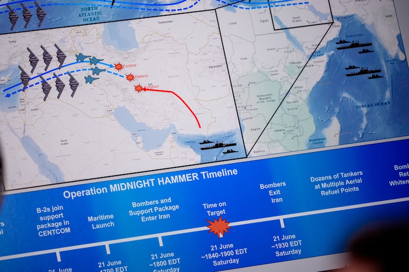 Timeline graphic of Iran strike