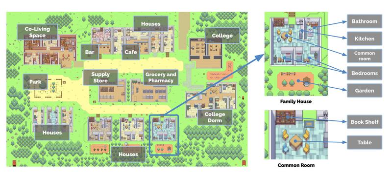230411-google-ai-village-embed-2_th8nzs
