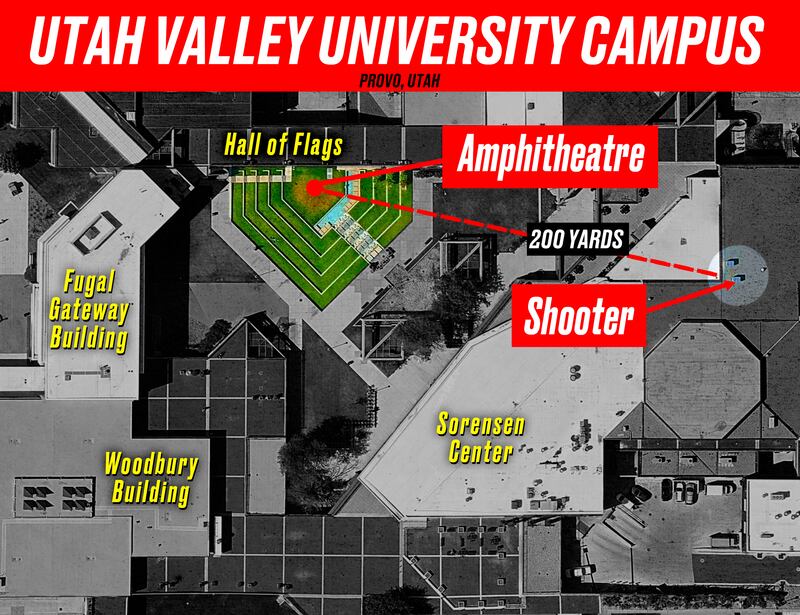 Charlie Kirk was shot during a Turning Point event at Utah Valley University.