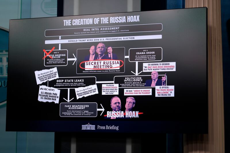 A graphic chart on display in the briefing room on July 23 as White House Director of National Intelligence Tulsi Gabbard accused Obama officials of a "years-long coup" against President Donald Trump.