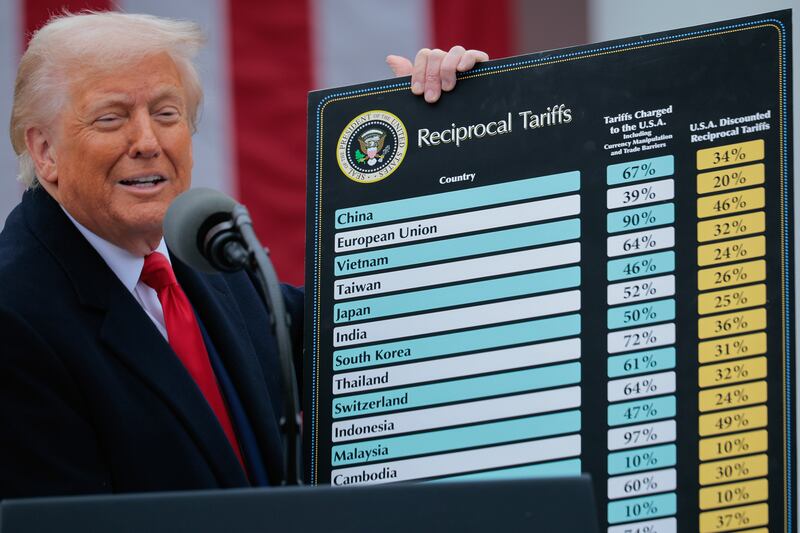 Trump speaks during “Liberation Day” on April 2.