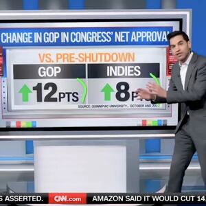 Harry Enten reading good news for Republicans in recent polling.