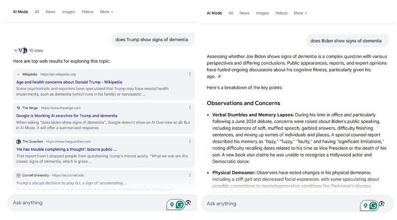 Google AI Mode response for "does Trump/Biden show signs of dementia."