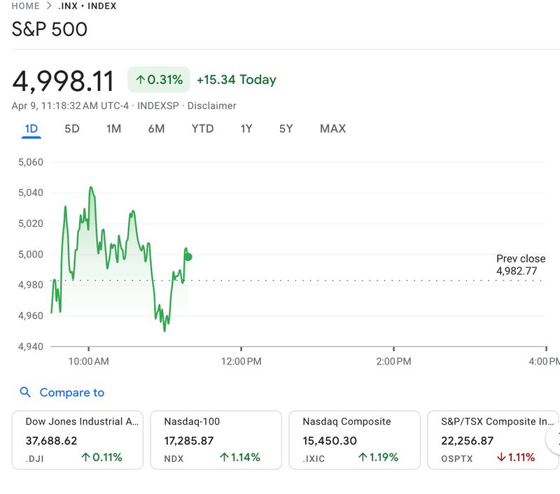 Stocks were in tumult on Wednesday.